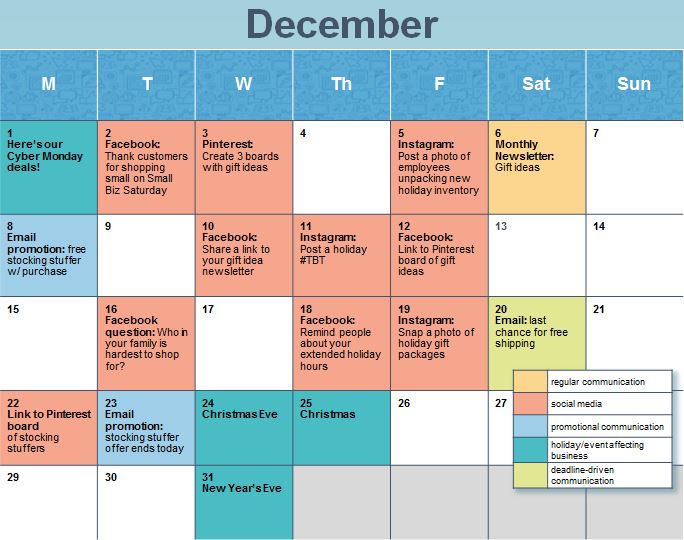 Part 2 Creating A Social Media Plan For 2014 And Beyond Edmiston Group