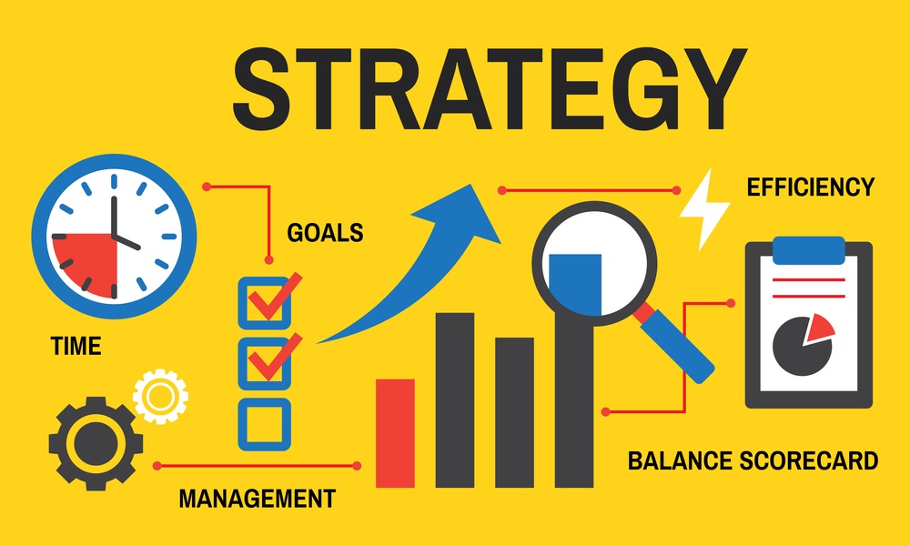 Strategy analysis business goals diagram to help with your business year in review.